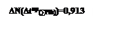 Надпись: ∆N(∆tup(∑Plb))=0,913










SS
