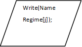 Write(NameRegime[j]);

