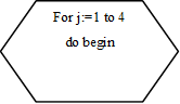 For j:=1 to 4 do begin


