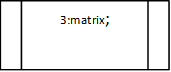 3:matrix;

