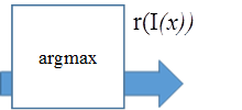 r(I(x)),argmax
